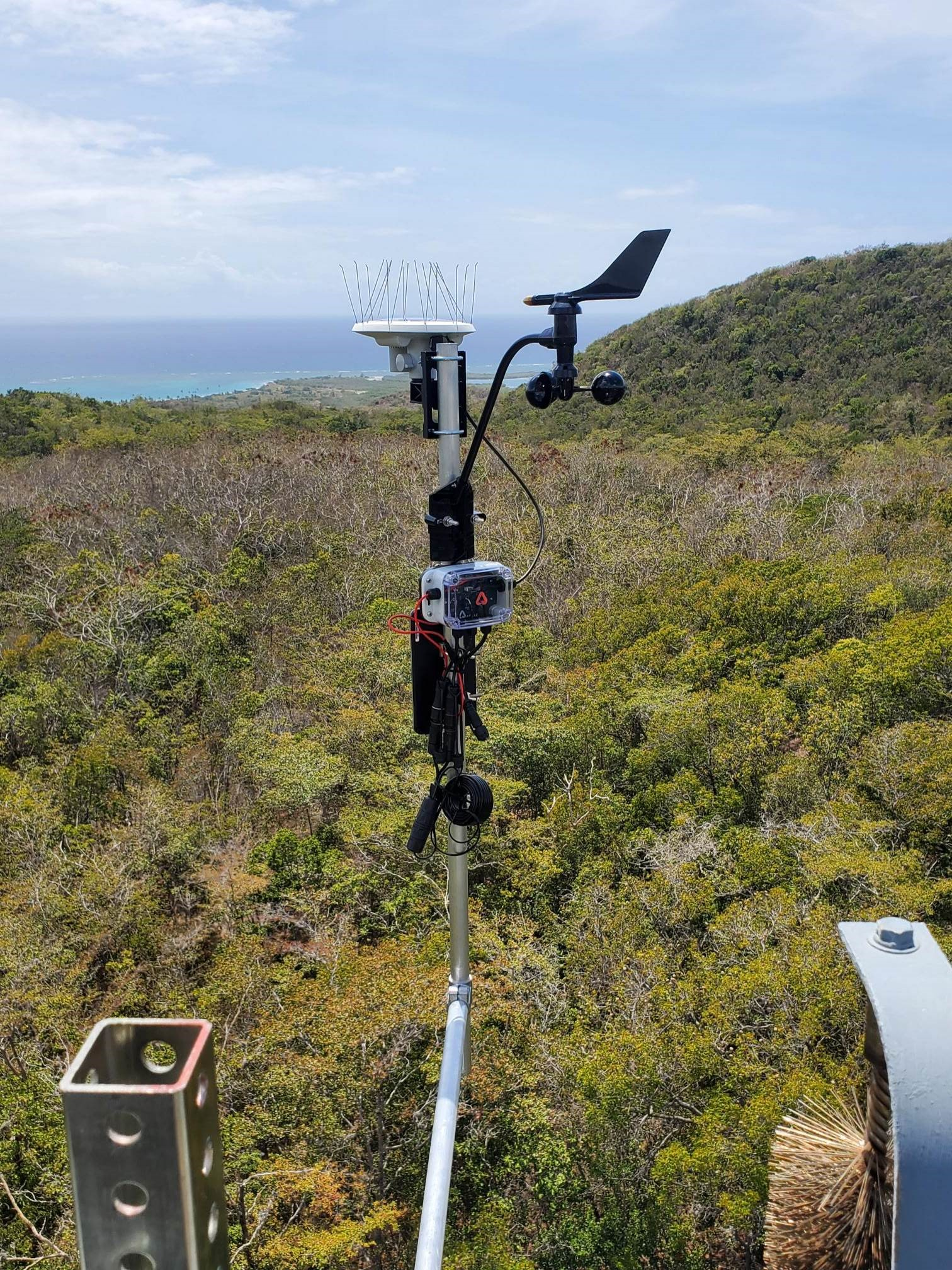 An Adaptive Observatory: Here for the Long Haul | NSF NEON | Open Data ...