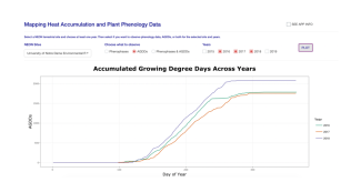 Phenology Data Visualization: Accumulated Growing Degree Days Across Years
