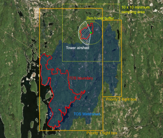 Image of HARV priority 1 and 2 flight boxes