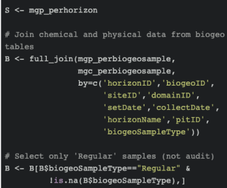 Soil Biogeo R code