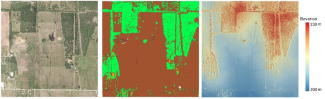 Figure 4 – L1 Classified point cloud data product. Left: colorized point cloud, center: classification point cloud and right: elevation at PRIN. 