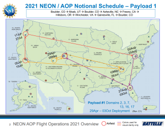 2021 AOP Payload 1 Notional Plan