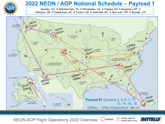 2022 AOP flight schedule