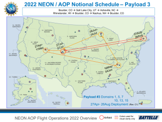 2022 AOP flight schedule P3