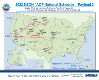 2023 AOP payload3