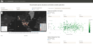 screenshot of the PB&Jam NEON Biodiversity modeling landing page