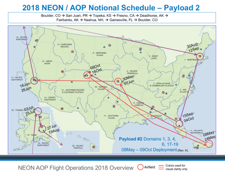 AOP payload 2 flight schedule