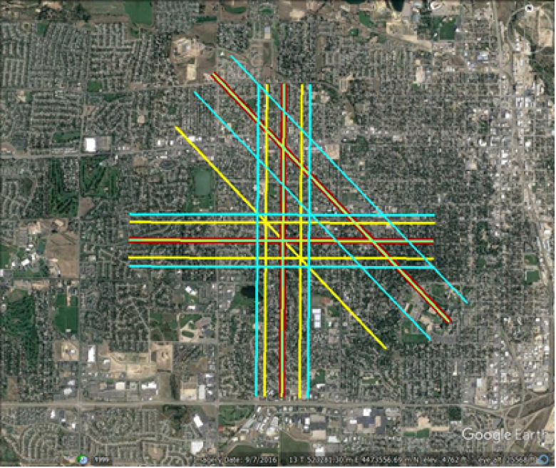 Figure 7- LiDAR Boresight flight lines collected over Greeley Colorado. Red lines are flown at 1500m AGL, yellow lines at 1000m AGL, and blue lines at 500m AGL.